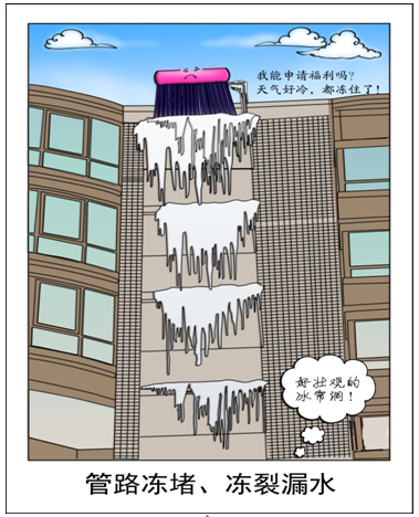 太陽(yáng)能電熱帶