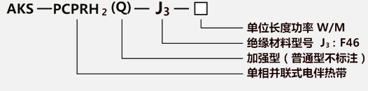 并聯(lián)恒功率電伴熱帶型號分類